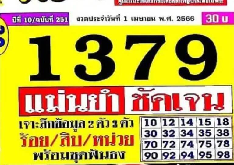 หวยประชานิยม